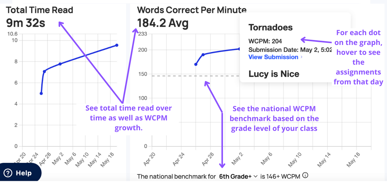 Data_Visualizations_on_Progress_Monitoring_image.png